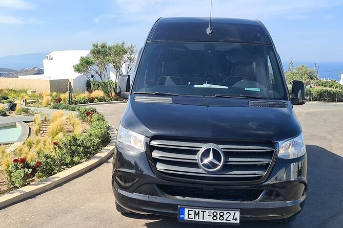 Santorini Private Transfers | Any Pick-Up to Any Destination - Booking Rhythm, How Early You Should Plan